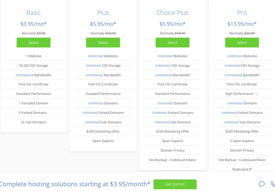 Bluehost packages